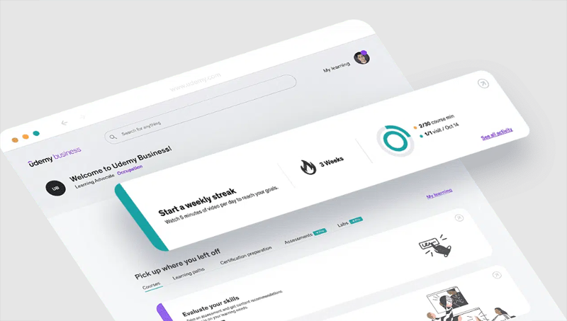 Mua khóa học trên Udemy giá tốt chỉ 50K/Khóa - Khokhoahoc.io.vn 4 Mua khóa học trên Udemy giá tốt chỉ 50K/Khóa - Khokhoahoc.io.vn